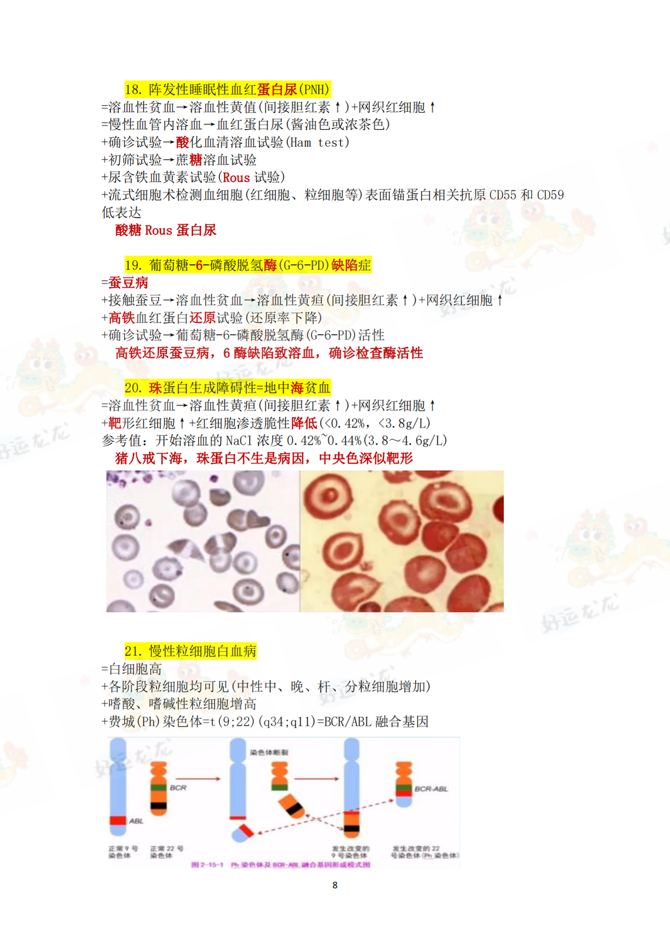 题眼班笔记 2024-2-22 102819 2_8